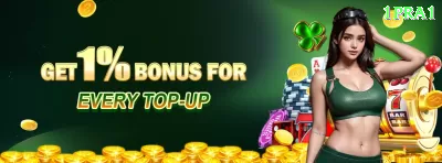 001game Slots VIP v2.3.5 Screenshot 3 - ⭐ apk